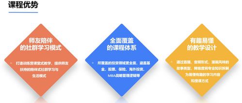 快財商學院受投資機構關注,專業(yè)化財商教育獲市場青睞