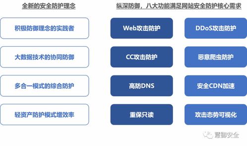 慧御產品亮相重慶網絡安全體驗展，響應國家號召助力網絡安全建設